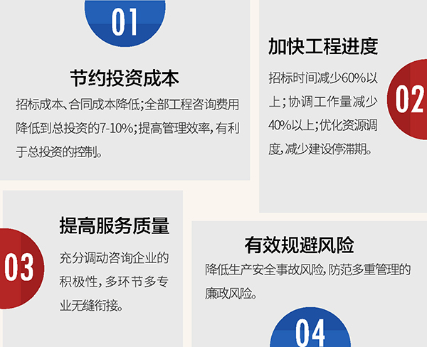 中標省內首個“一站式”全過程工程咨詢2.jpg 中標省內首個“一站式”全過程工程咨詢2.jpg