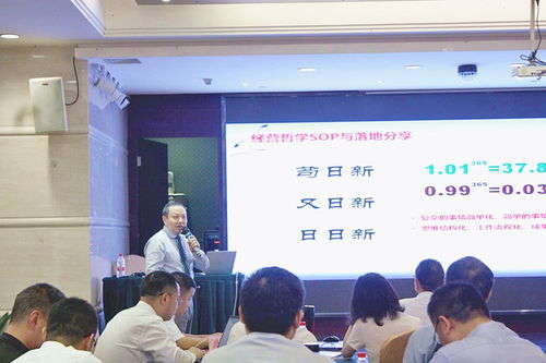 篤學(xué)慎思,明辨尚行 柏明頓2008項(xiàng)目經(jīng)理大會(huì)暨咨詢技術(shù)研討大會(huì)