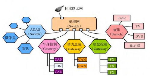 混網(wǎng)與開發(fā) 網(wǎng)絡(luò)社交中的身份構(gòu)建與數(shù)字創(chuàng)作實踐