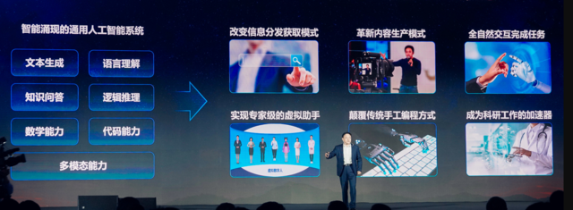 AI國家隊登場！訊飛星火大模型七大能力賦能四大行業應用