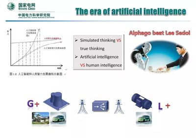 人工智能驅動新一代能源系統 通用應用系統的構建與展望